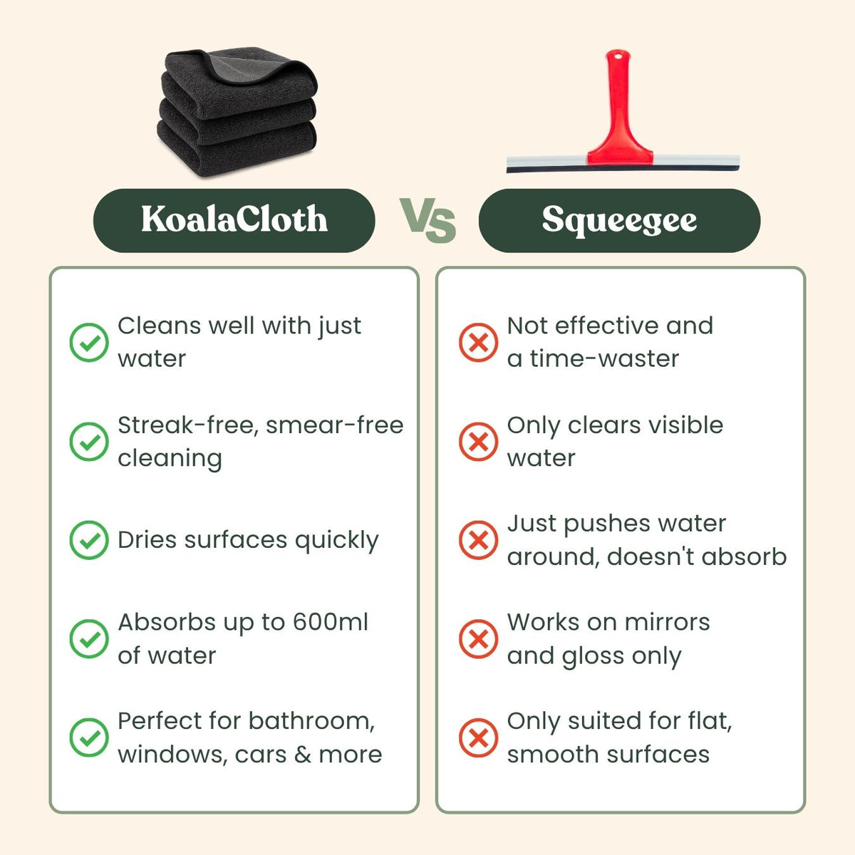 KoalaCloth XXL Bundle (60x40cm) – Streak-Free Cleaning With Just Water