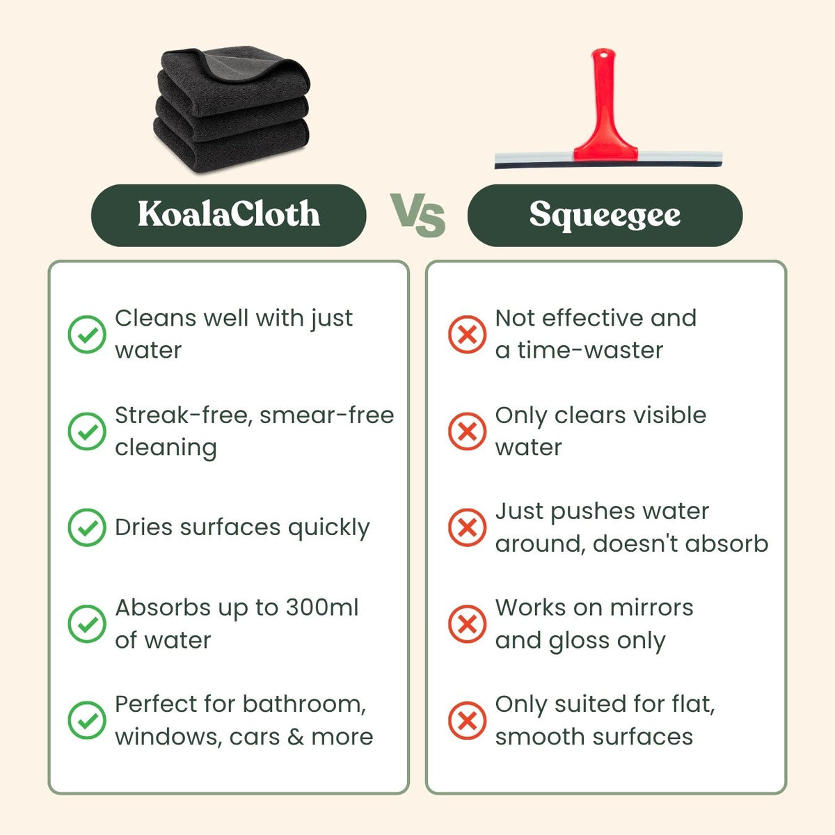 KoalaCloth LITE (40x30cm) - Smaller Size, Handy & Just As Effective