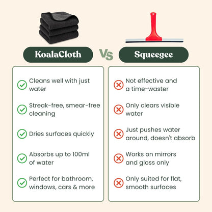 KoalaCloth MINI Bundle (20x30cm) – For Small Jobs & Tight Spots