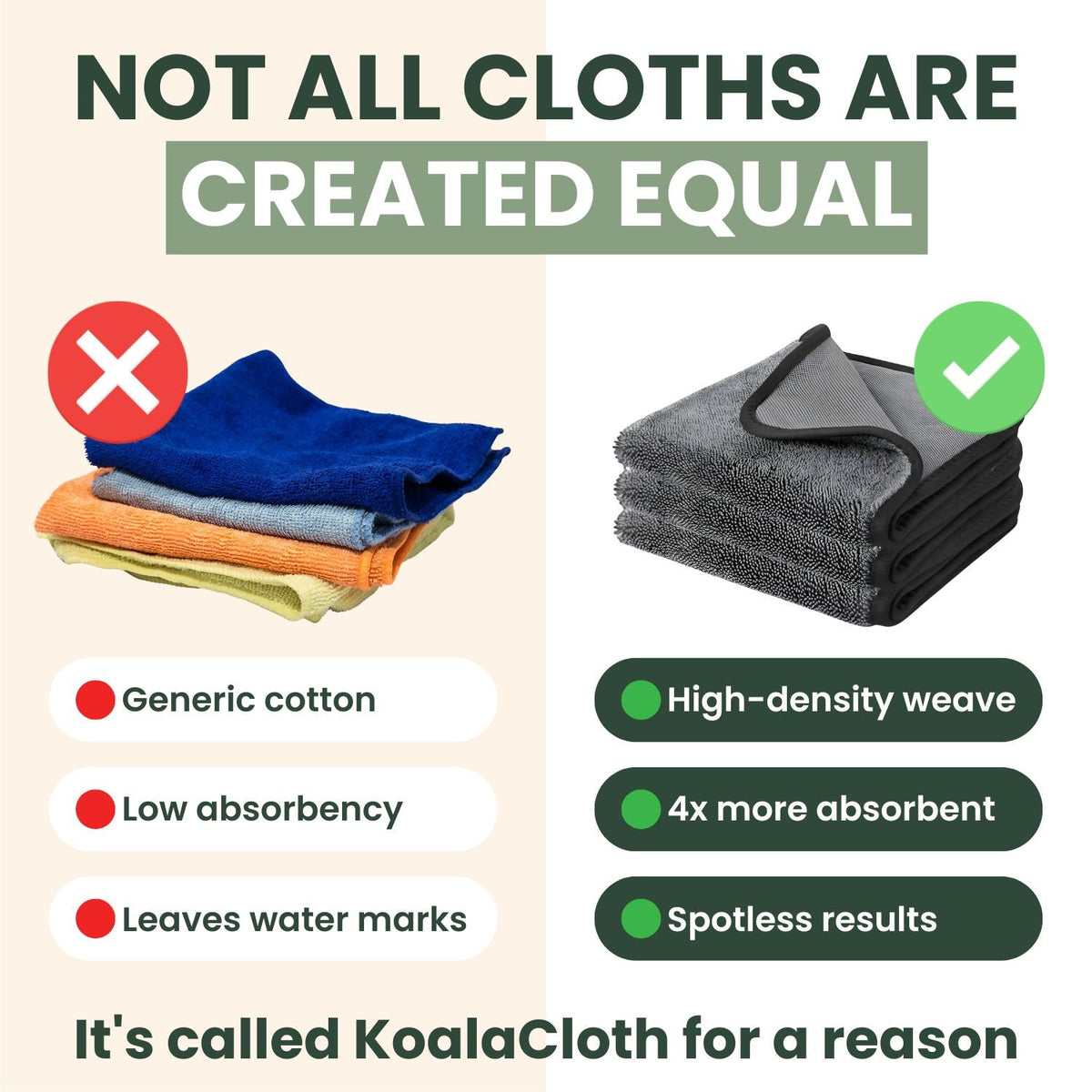 KoalaCloth LITE Bundle (40x30cm) - Smaller Size, Handy & Just As Effective